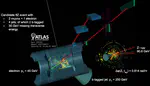 Measurement of the $t\bar{t}Z$ cross sections